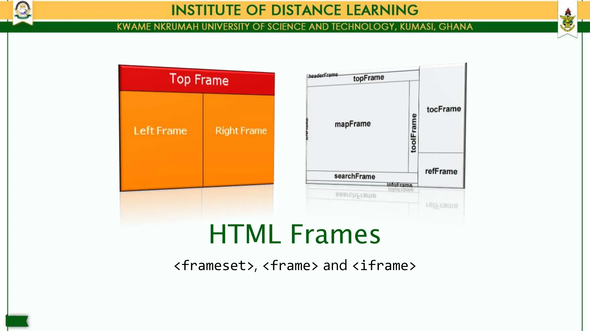 HTML Frames
<frameset>, <frame> and <iframe>
 