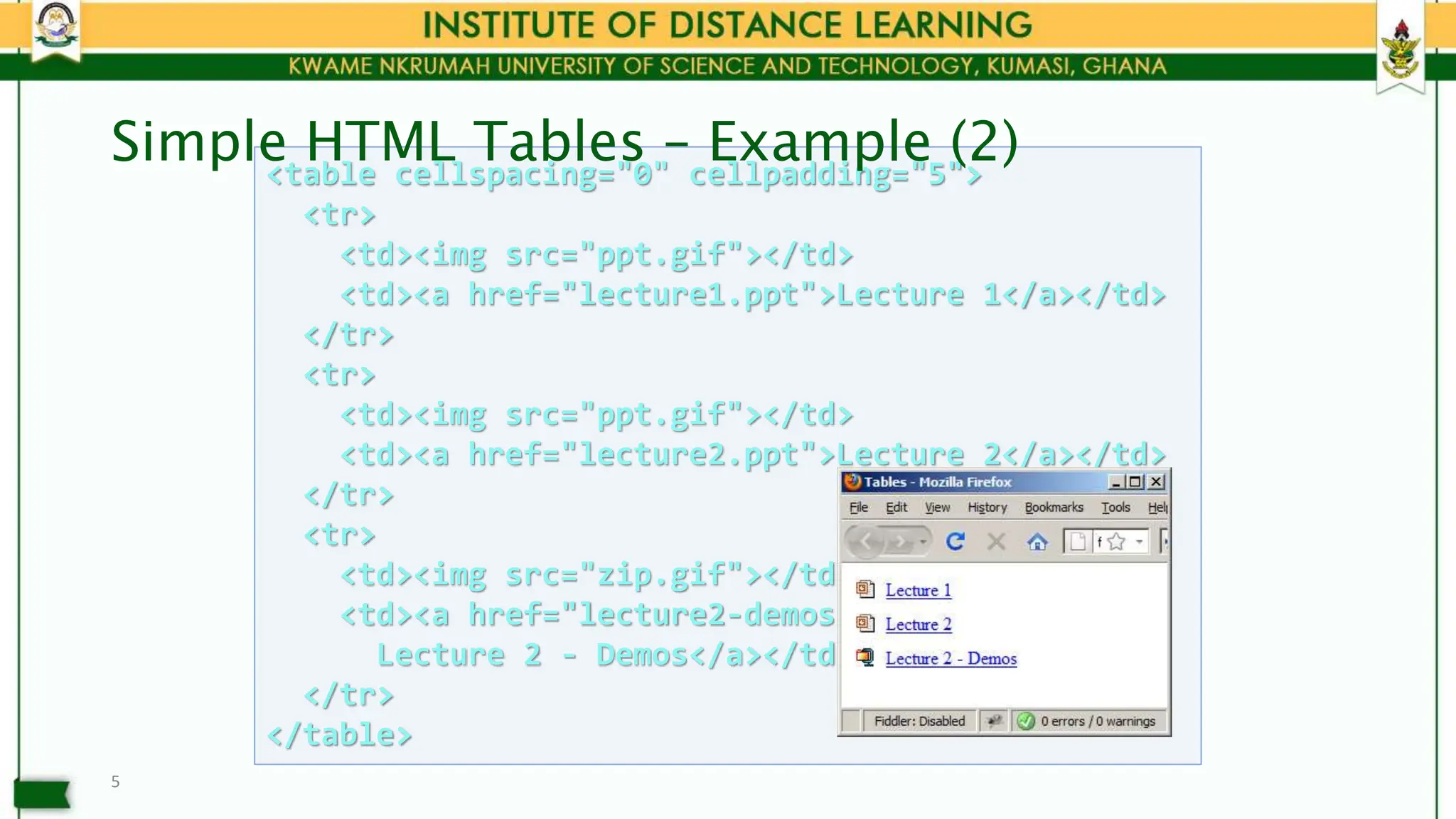 Tables and their padding in HTML etc.pptx