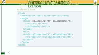 Tables and their padding in HTML etc.pptx