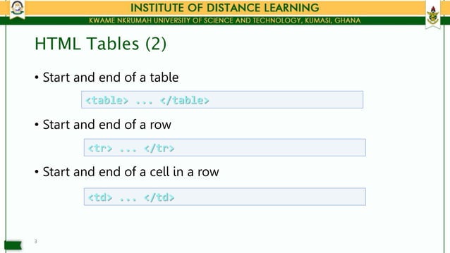 Tables and their padding in HTML etc.pptx
