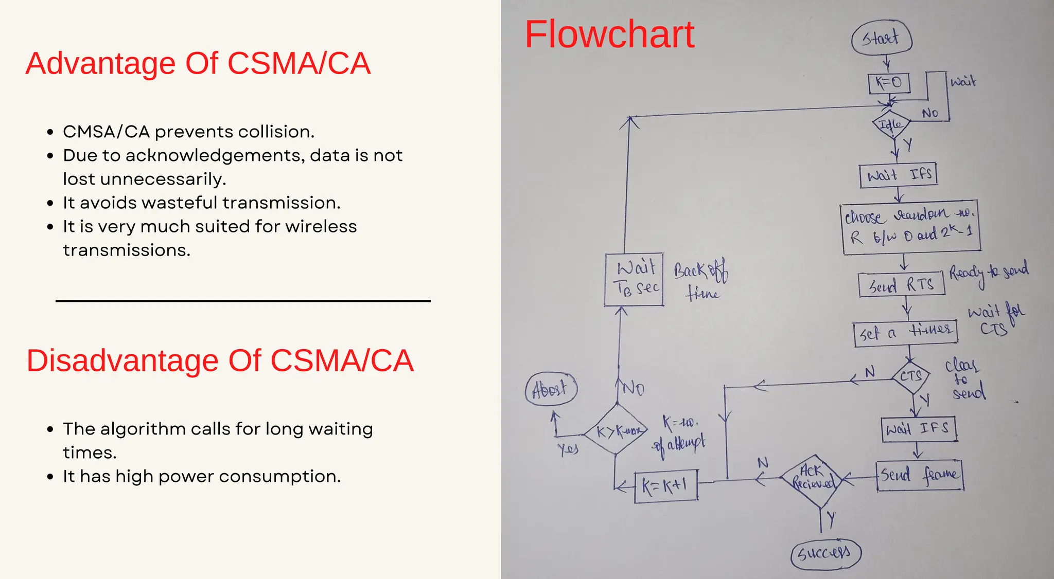 Flowchart
Advantage Of CSMA/CA
CMSA/CA prevents collision.
Due to acknowledgements, data is not
lost unnecessarily.
It avoids wasteful transmission.
It is very much suited for wireless
transmissions.
Disadvantage Of CSMA/CA
The algorithm calls for long waiting
times.
It has high power consumption.
 