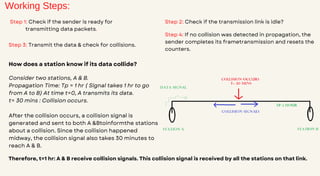 Working Steps:
Step 1: Check if the sender is ready for
transmitting data packets.
Step 2: Check if the transmission link is idle?
Step 3: Transmit the data & check for collisions.
Step 4: If no collision was detected in propagation, the
sender completes its frametransmission and resets the
counters.
How does a station know if its data collide?
Consider two stations, A & B.
Propagation Time: Tp = 1 hr ( Signal takes 1 hr to go
from A to B) At time t=0, A transmits its data.
t= 30 mins : Collision occurs.
After the collision occurs, a collision signal is
generated and sent to both A &Btoinformthe stations
about a collision. Since the collision happened
midway, the collision signal also takes 30 minutes to
reach A & B.
Therefore, t=1 hr: A & B receive collision signals. This collision signal is received by all the stations on that link.
 