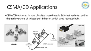 csma (BWU-DCS-20-013).pptx
