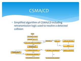 Carrier-sense multiple access with collision detection (CSMA/CD) | PPTX ...