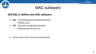 CSMA _ CA and CSMA _DCF & PCF. ASU FEpptx | PPTX