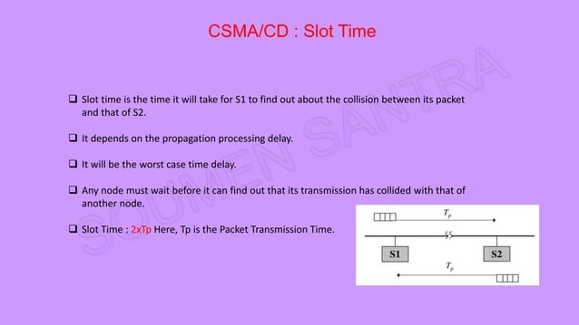Carrier Sense Multiple Access With Collision Detection (CSMA/CD ...