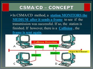 CSMA /CD PPT ON SLIDESHARE | PDF