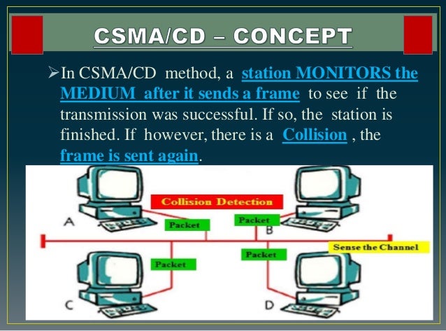 CSMA /CD PPT ON SLIDESHARE