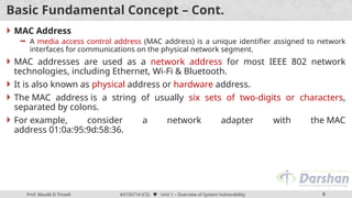 Address Cont CS main unit1this ppt is of account(1).pptx
