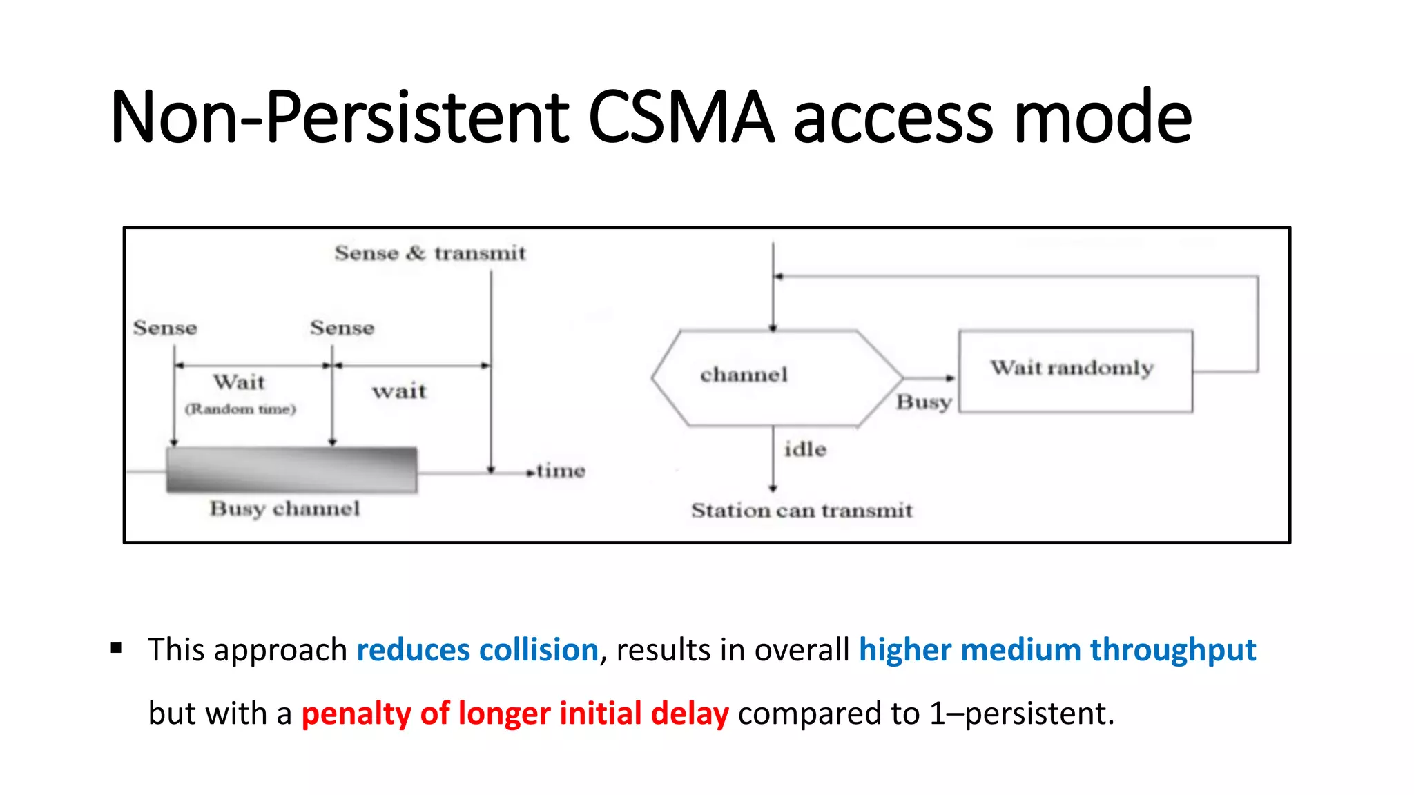 Carrier Sense Multiple Access (CSMA) | PPTX