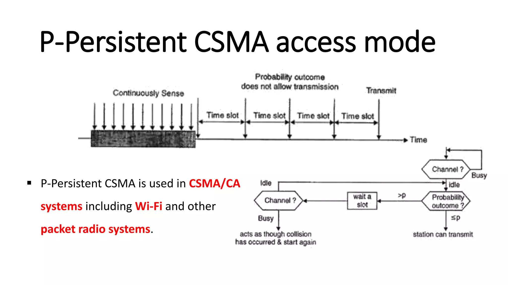 P-Persistent CSMA access mode
 P-Persistent CSMA is used in CSMA/CA
systems including Wi-Fi and other
packet radio systems.
 