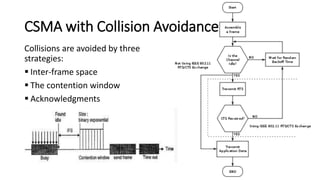 Carrier Sense Multiple Access (CSMA) | PPTX