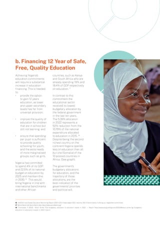 b. Financing 12 Year of Safe,
Free, Quality Education
16
17
18
 