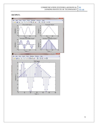 9
OUTPUT:
COMMUNICATION SYSTEMS LAB MANUAL
JANSONS INSTITUTE OF TECHNOLOGY
III
YEAR
 