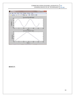 10
RESULT:
COMMUNICATION SYSTEMS LAB MANUAL
JANSONS INSTITUTE OF TECHNOLOGY
III
YEAR
 