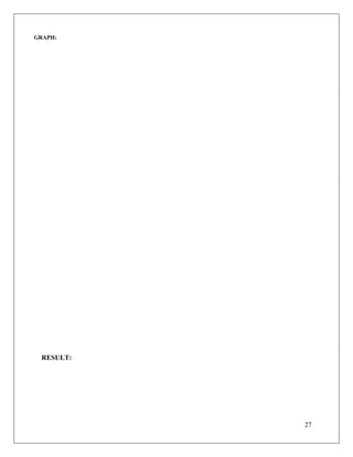 27
GRAPH:
RESULT:
 