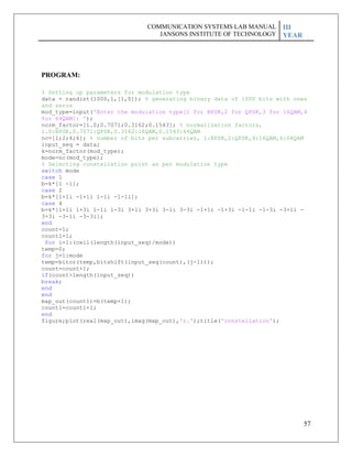 57
PROGRAM:
% Setting up parameters for modulation type
data = randint(1000,1,[1,0]); % generating binary data of 1000 bits with ones
and zeros
mod_type=input('Enter the modulation type[1 for BPSK,2 for QPSK,3 for 16QAM,4
for 64QAM]: ');
norm_factor=[1.0;0.7071;0.3162;0.1543]; % normalization factors,
1.0:BPSK,0.7071:QPSK,0.3162:16QAM,0.1543:64QAM
nc=[1;2;4;6]; % number of bits per subcarrier, 1:BPSK,2:QPSK,4:16QAM,6:64QAM
input_seq = data;
k=norm_factor(mod_type);
mode=nc(mod_type);
% Selecting constellation point as per modulation type
switch mode
case 1
b=k*[1 -1];
case 2
b=k*[1+1i -1+1i 1-1i -1-1i];
case 4
b=k*[1+1i 1+3i 1-1i 1-3i 3+1i 3+3i 3-1i 3-3i -1+1i -1+3i -1-1i -1-3i -3+1i -
3+3i -3-1i -3-3i];
end
count=1;
count1=1;
for i=1:(ceil(length(input_seq)/mode))
temp=0;
for j=1:mode
temp=bitor(temp,bitshift(input_seq(count),(j-1)));
count=count+1;
if(count>length(input_seq))
break;
end
end
map_out(count1)=b(temp+1);
count1=count1+1;
end
figure;plot(real(map_out),imag(map_out),'r.');title('constellation');
COMMUNICATION SYSTEMS LAB MANUAL
JANSONS INSTITUTE OF TECHNOLOGY
III
YEAR
 