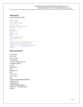 61
PROGRAM:
ASK DEMODULATION
t1=0;t2=Tb
for i=1:N
t=[t1:Tb/100:t2]
%correlator
x=sum(c.*ask_sig(i,:));
%decision device
if x>0
demod(i)=1;
else
demod(i)=0;
end
t1=t1+(Tb+.01);
t2=t2+(Tb+.01);
end
%plot demodulated binary data bits
subplot(5,1,5);stem(demod);
title('ASK demodulated signal');
xlabel('n--->');ylabel('b(n)');
grid on
BPSK Demodulation
t1=0;t2=Tb
for i=1:N
t=[t1:.01:t2]
%correlator
x=sum(c.*bpsk_sig(i,:));
%decision device
if x>0
demod(i)=1;
else
demod(i)=0;
end
t1=t1+1.01;
t2=t2+1.01;
end
%plot the demodulated data bits
subplot(5,1,5);
stem(demod);
title('demodulated data');
xlabel('n--->');ylabel('b(n)');
grid on
COMMUNICATION SYSTEMS LAB MANUAL
JANSONS INSTITUTE OF TECHNOLOGY
III
YEAR
 