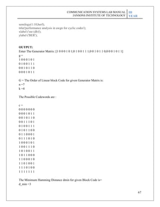 67
semilogy(1:10,berf);
title('performance analysis in awgn for cyclic codes');
xlabel ('snr (db)');
ylabel ('BER');
OUTPUT:
Enter The Generator Matrix: [1 0 0 0 1 0 1;0 1 0 0 1 1 1;0 0 1 0 1 1 0;0 0 0 1 0 1 1]
g =
1 0 0 0 1 0 1
0 1 0 0 1 1 1
0 0 1 0 1 1 0
0 0 0 1 0 1 1
G = The Order of Linear block Code for given Generator Matrix is:
n =7
k =4
The Possible Codewords are :
c =
0 0 0 0 0 0 0
0 0 0 1 0 1 1
0 0 1 0 1 1 0
0 0 1 1 1 0 1
0 1 0 0 1 1 1
0 1 0 1 1 0 0
0 1 1 0 0 0 1
0 1 1 1 0 1 0
1 0 0 0 1 0 1
1 0 0 1 1 1 0
1 0 1 0 0 1 1
1 0 1 1 0 0 0
1 1 0 0 0 1 0
1 1 0 1 0 0 1
1 1 1 0 1 0 0
1 1 1 1 1 1 1
The Minimum Hamming Distance dmin for given Block Code is=
d_min =3
COMMUNICATION SYSTEMS LAB MANUAL
JANSONS INSTITUTE OF TECHNOLOGY
III
YEAR
 