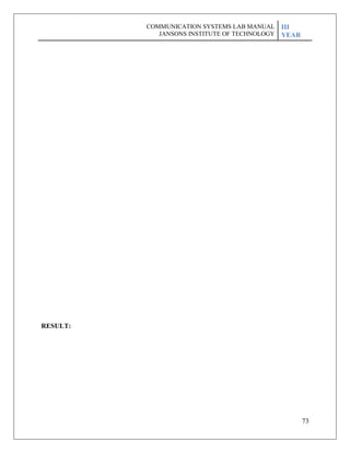 73
RESULT:
COMMUNICATION SYSTEMS LAB MANUAL
JANSONS INSTITUTE OF TECHNOLOGY
III
YEAR
 