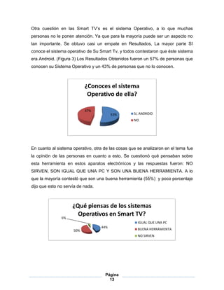 Página
13
Otra cuestión en las Smart TV’s es el sistema Operativo, a lo que muchas
personas no le ponen atención. Ya que para la mayoría puede ser un aspecto no
tan importante. Se obtuvo casi un empate en Resultados, La mayor parte SI
conoce el sistema operativo de Su Smart Tv, y todos contestaron que éste sistema
era Android. (Figura 3) Los Resultados Obtenidos fueron un 57% de personas que
conocen su Sistema Operativo y un 43% de personas que no lo conocen.
En cuanto al sistema operativo, otra de las cosas que se analizaron en el tema fue
la opinión de las personas en cuanto a esto. Se cuestionó qué pensaban sobre
esta herramienta en estos aparatos electrónicos y las respuestas fueron: NO
SIRVEN, SON IGUAL QUE UNA PC Y SON UNA BUENA HERRAMIENTA. A lo
que la mayoría contestó que son una buena herramienta (55%) y poco porcentaje
dijo que esto no servía de nada.
53%
47%
¿Conoces el sistema
Operativo de ella?
SI, ANDROID
NO
44%
50%
6%
¿Qué piensas de los sistemas
Operativos en Smart TV?
IGUAL QUE UNA PC
BUENA HERRAMIENTA
NO SIRVEN
 