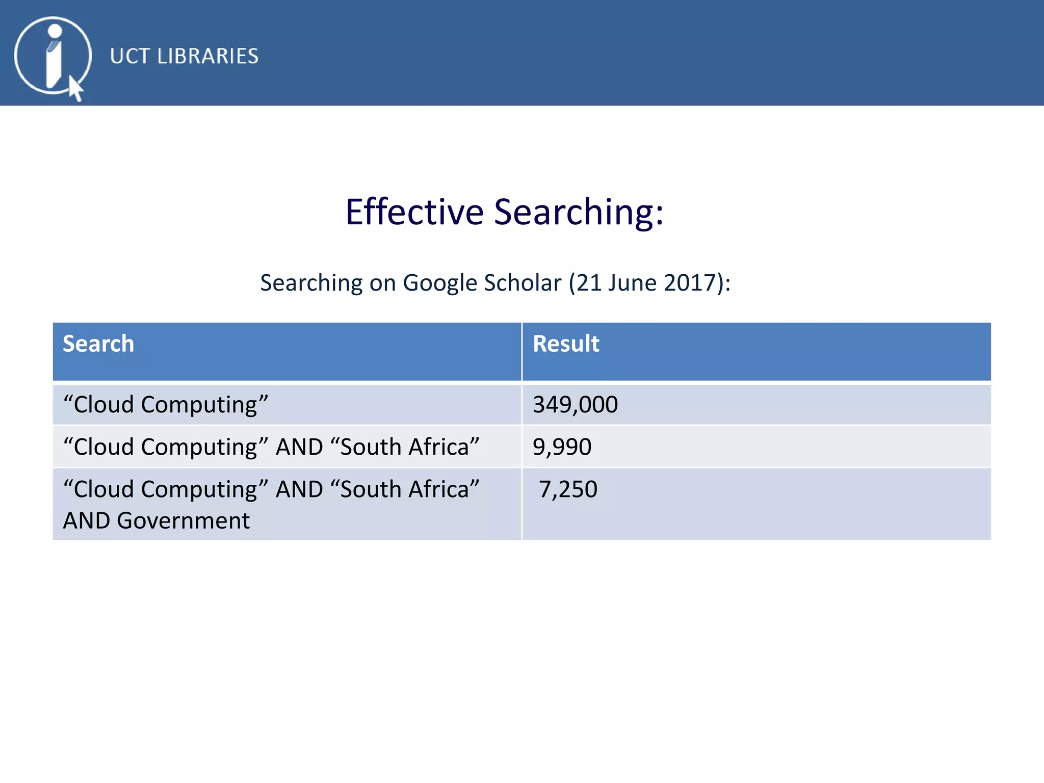Effective Searching:
Searching on Google Scholar (21 June 2017):
Search Result
“Cloud Computing” 349,000
“Cloud Computing” AND “South Africa” 9,990
“Cloud Computing” AND “South Africa”
AND Government
7,250
 