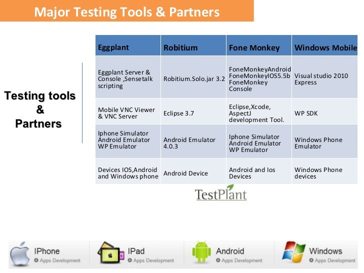 tool 7 performance windows test Application Realistic Mobile Testing Performance Mobile tool 7 performance windows test Application Realistic Mobile Testing Performance Mobile