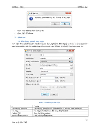 CSMBoot - 2.0.0 CSMBoot GUI
18
Công ty cổ phần VNG
- Chọn “Yes” để thực hiện tắt máy chủ
- Chọn “No” để bỏ qua
3. Máy trạm
3.1. Sửa thông tin một máy trạm
Thực hiện chỉnh sửa thông tin máy trạm được chọn, right-click để mở pop-up menu và chọn sửa máy
trạm hoặc double-click vào bất kỳ dòng thông tin máy trạm để hiển thị hộp hội thoại sửa thông tin
Hình 1-13 Sứa thông tin máy trạm
# Ý nghĩa
Tiêu đề hộp hội thoại Tiêu đề hộp hội thoại bao gồm Tên máy và địac chỉ MAC máy trạm
Tên máy Tên máy mới (nếu muốn đặt riêng để phân biệt)
Preboot PXE Chọn file ROM preboot
Đường dẫn Writeback Chọn đường dẫn writeback
 