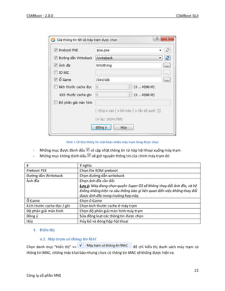 CSMBoot - 2.0.0 CSMBoot GUI
22
Công ty cổ phần VNG
Hình 1-18 Sửa thông tin một hoặc nhiều máy trạm đang được chọn
- Những mục được đánh dấu sẽ cập nhật thông tin từ hộp hội thoại xuống máy trạm
- Những mục không đánh dấu sẽ giữ nguyên thông tin của chính máy trạm đó
# Ý nghĩa
Preboot PXE Chọn file ROM preboot
Đường dẫn Writeback Chọn đường dẫn writeback
Ảnh đĩa Chọn ảnh đĩa cần đổi
Lưu ý: Máy đang chọn quyền Super OS sẽ không thay đổi ảnh đĩa, và hệ
thống không hiện ra câu thông báo gì liên quan đến việc không thay đổi
được ảnh đĩa trong trường hợp này.
Ổ Game Chọn ổ Game
Kích thước cache đọc / ghi Chọn kích thước cache ở máy trạm
Độ phân giải màn hình Chọn độ phân giải màn hình máy trạm
Đồng ý Sửa đồng loạt các thông tin được chọn
Hủy Hủy bỏ và đóng hộp hội thoại
4. Hiển thị
4.1. Máy trạm có thông tin MAC
Chọn danh mục “Hiển thị” >> để chỉ hiển thị danh sách máy trạm có
thông tin MAC, những máy khai báo nhưng chưa có thông tin MAC sẽ không được hiện ra.
 