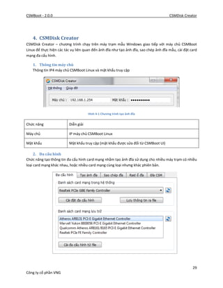 CSMBoot - 2.0.0 CSMDisk Creator
29
Công ty cổ phần VNG
4. CSMDisk Creator
CSMDisk Creator – chương trình chạy trên máy trạm mẫu Windows giao tiếp với máy chủ CSMBoot
Linux để thực hiện các tác vụ liên quan đến ảnh đĩa như tạo ảnh đĩa, sao chép ảnh đĩa mẫu, cài đặt card
mạng đa cấu hình.
1. Thông tin máy chủ
Thông tin IP4 máy chủ CSMBoot Linux và mật khẩu truy cập
Hình 4-1 Chương trình tạo ảnh đĩa
Chức năng Diễn giải
Máy chủ IP máy chủ CSMBoot Linux
Mật khẩu Mật khẩu truy cập (mật khẩu được sửa đổi từ CSMBoot UI)
2. Đa cấu hình
Chức năng tạo thông tin đa cấu hình card mạng nhằm tạo ảnh đĩa sử dụng cho nhiều máy trạm có nhiều
loại card mạng khác nhau, hoặc nhiều card mạng cùng loại nhưng khác phiên bản.
 