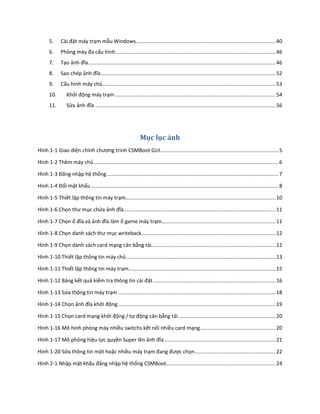 5. Cài đặt máy trạm mẫu Windows.................................................................................................40
6. Phòng máy đa cấu hình...............................................................................................................46
7. Tạo ảnh đĩa..................................................................................................................................46
8. Sao chép ảnh đĩa.........................................................................................................................52
9. Cấu hình máy chủ........................................................................................................................53
10. Khởi động máy trạm ...............................................................................................................54
11. Sửa ảnh đĩa .............................................................................................................................56
Mục lục ảnh
Hình 1-1 Giao diện chính chương trình CSMBoot GUI..................................................................................5
Hình 1-2 Thêm máy chủ................................................................................................................................6
Hình 1-3 Đăng nhập hệ thống.......................................................................................................................7
Hình 1-4 Đổi mật khẩu..................................................................................................................................8
Hình 1-5 Thiết lập thông tin máy trạm........................................................................................................10
Hình 1-6 Chọn thư mục chứa ảnh đĩa.........................................................................................................11
Hình 1-7 Chọn ổ đĩa và ảnh đĩa làm ổ game máy trạm...............................................................................11
Hình 1-8 Chọn danh sách thư mục writeback.............................................................................................12
Hình 1-9 Chọn danh sách card mạng cân bằng tải......................................................................................12
Hình 1-10 Thiết lập thông tin máy chủ .......................................................................................................13
Hình 1-11 Thiết lập thông tin máy trạm......................................................................................................15
Hình 1-12 Bảng kết quả kiểm tra thông tin cài đặt.....................................................................................16
Hình 1-13 Sứa thông tin máy trạm .............................................................................................................18
Hình 1-14 Chọn ảnh đĩa khởi động .............................................................................................................19
Hình 1-15 Chọn card mạng khởi động / tự động cân bằng tải ...................................................................20
Hình 1-16 Mô hình phòng máy nhiều switchs kết nối nhiều card mạng....................................................20
Hình 1-17 Mô phỏng hiệu lực quyền Super lên ảnh đĩa.............................................................................21
Hình 1-20 Sửa thông tin một hoặc nhiều máy trạm đang được chọn........................................................22
Hình 2-1 Nhập mật khẩu đăng nhập hệ thống CSMBoot............................................................................24
 