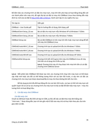 CSMBoot - 2.0.0 Thực hành
36
Công ty cổ phần VNG
Để đảm bảo các chương trình cài đặt cho máy trạm, máy tính tiền phù hợp và hoạt động đúng đắn với
các thành phần trên máy chủ, đề nghị lấy bộ cài đặt từ máy chủ CSMBoot Linux theo đường dẫn mặc
đinh lúc mới vừa cài đặt là http://192.168.1.254/csm. Danh sách tập tin và ý nghĩa như sau:
Tên tập tin Diễn giải
CSMBoot – User Guide.pdf Tập tin hướng dẫn sử dụng, định dạng .pdf
CSMBootClient Setup_32.exe Bộ cài đặt cho máy trạm mẫu Windows-XP và Windows-7 32bits
CSMBootClient Setup_64.exe Bộ cài đặt cho máy trạm mẫu Windows-7 64bits
CSMBoot Setup.exe Bộ cài đặt CSMBoot UI trên máy tính tiền hoặc máy trạm dùng để kết
nối máy chủ CSMBoot Linux
CSMDiskCreatorWin7_32.exe Chương trình tạo và upload ảnh đĩa cho Windows-7 32bits
CSMDiskCreatorWin7_64.exe Chương trình tạo và upload ảnh đĩa cho Windows-7 64bits
CSMDiskCreatorWinXP.exe Chương trình tạo và upload ảnh đĩa cho Windows-XP 32bits
CSMGameDisk Setup.exe Chương trình kết nối ổ game trên máy chủ CSMBoot Linux về máy
tính tiền và sử dụng như ổ đĩa cục bộ.
Lưu ý: Chương trình này chỉ chạy được trên máy tính tiền có cài đặt
chương trình CSMClick Server
Lưu ý: Mỗi phiên bản CSMBoot ISO được tạo mới, các chương trình chạy trên máy trạm có thể được
cập nhật mới hoặc sửa đổi có thể không tương thích với các bản ISO trước, vì vậy nên cài đặt các
chương trình cho máy trạm được download/lấy từ máy chủ theo đường liên kết như trên.
Để tận dụng lại ảnh đĩa đã hoạt động tốt cho các bản ISO trước, các bạn có thể mở máy trạm với
quyền Super OS và cài lại các chương trình cho máy trạm từ bộ cài đặt để đảm bảo máy trạm – máy chủ
tương thích và hoạt động hiệu.
2. Cài đặt máy chủ CSMBoot
Cài đặt máy chủ
Chuẩn bị USB boot hoặc đĩa DVD với tập tin CSM_xx.ISO, để việc cài đặt theo mặc định bằng việc
“click next…” được đúng đắn, bạn chỉ nên gắn một ổ SSD vào máy chủ và thực hiện theo yêu cầu trên
giao diện cài đặt.
 