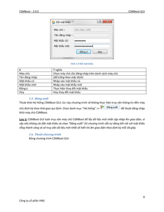 CSMBoot - 2.0.0 CSMBoot GUI
8
Công ty cổ phần VNG
Hình 1-4 Đổi mật khẩu
# Ý nghĩa
Máy chủ Chọn máy chủ cần đăng nhập trên danh sách máy chủ
Tên đăng nhập (để trống theo mặc định)
Mật khẩu cũ Nhập vào mật khẩu cũ
Mật khẩu mới Nhập vào mật khẩu mới
Đồng ý Thực hiện thay đổi mật khẩu
Hủy Hủy thay đổi mật khẩu
1.5. Đăng xuất
Thoát khỏi hệ thống CSMBoot GUI, lúc này chương trình sẽ không thực hiện truy vấn thông tin đến máy
chủ định kỳ theo thời gian qui định. Chọn danh mục “Hệ thống” >> để thoát đăng nhập
khỏi máy chủ CSMBoot.
Lưu ý: CSMBoot GUI luôn truy vấn máy chủ CSMBoot để lấy dữ liệu mới nhất cập nhập lên giao diện, vì
vậy nếu không cài đặt mật khẩu và chọn “Đăng xuất” thì chương trình vẫn tự động kết nối với mật khẩu
rỗng thành công và sẽ truy vấn dữ liệu mới nhất về hiển thị lên giao diện theo định kỳ mỗi 30 giây.
1.6. Thoát chương trình
Đóng chương trình CSMBoot GUI.
 