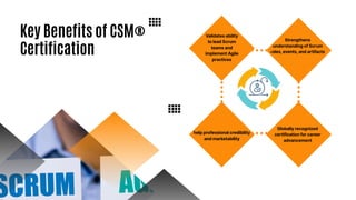 Csm Training CSM® Certification Training Certified ScrumMaster Overview | PDF