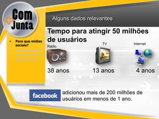 Alguns dados relevantes

                      Tempo para atingir 50 milhões
•   Para que mídias   de usuários    TV        Internet
    sociais?          Rádio
•   O que fazemos?
•   Como fazemos?
•   Quem somos?


                      38 anos            13 anos           4 anos


                              adicionou mais de 200 milhões de
                              usuários em menos de 1 ano.
 