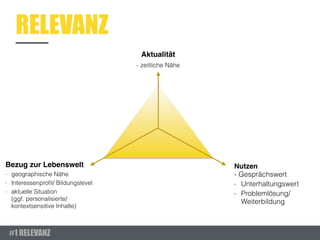 RELEVANZ
Aktualität
- zeitliche Nähe
Bezug zur Lebenswelt
- geographische Nähe
- Interessenproﬁl/ Bildungslevel
- aktuelle Situation  
(ggf. personalisierte/  
kontextsensitive Inhalte)
Nutzen 
- Gesprächswert
- Unterhaltungswert
- Problemlösung/  
Weiterbildung
#1 RELEVANZ
 