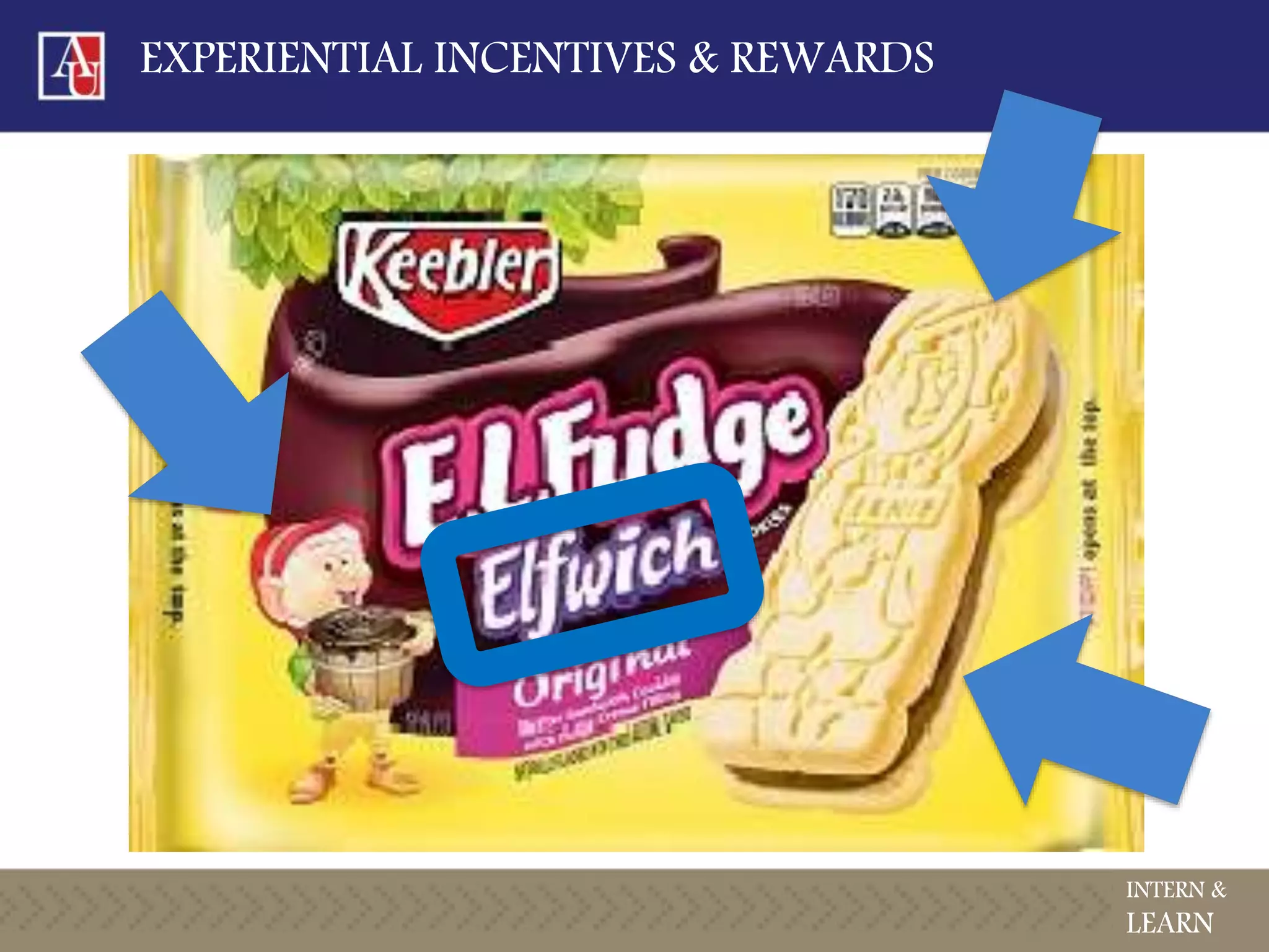 EXPERIENTIAL INCENTIVES & REWARDS
INTERN &
LEARN
 