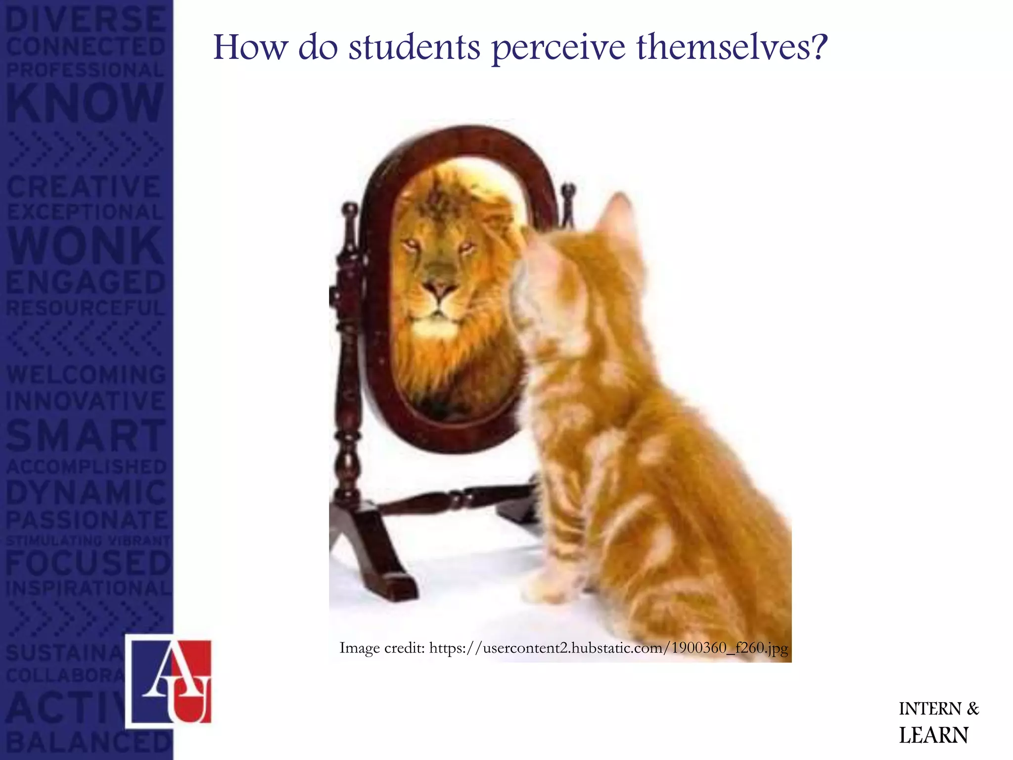 How do students perceive themselves?
Image credit: https://usercontent2.hubstatic.com/1900360_f260.jpg
INTERN &
LEARN
 