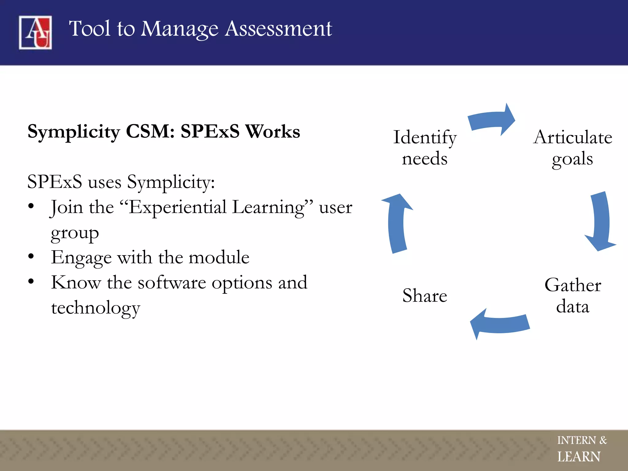 Tool to Manage Assessment
Symplicity CSM: SPExS Works
SPExS uses Symplicity:
• Join the “Experiential Learning” user
group
• Engage with the module
• Know the software options and
technology
Articulate
goals
Gather
data
Share
Identify
needs
INTERN &
LEARN
 
