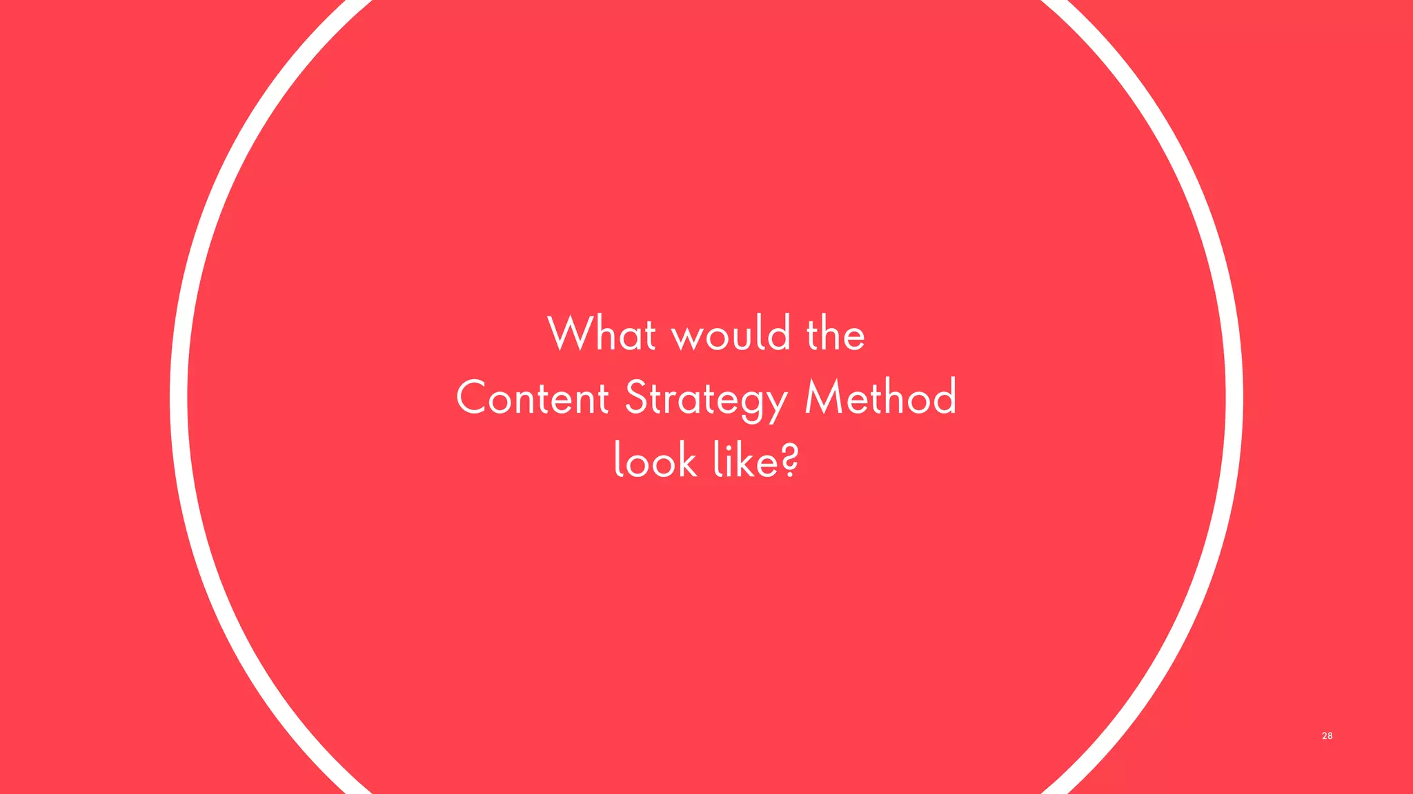 What would the
Content Strategy Method
look like?
28
 