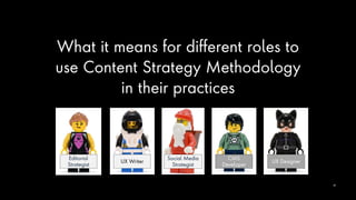 What it means for different roles to
use Content Strategy Methodology
in their practices
35
Editorial
Strategist
Social Media
Strategist
UX Designer
CMS
Developer
UX Writer
 