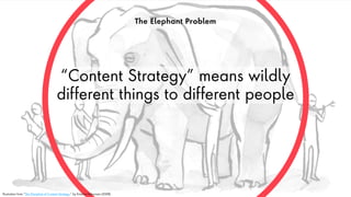 “Content Strategy” means wildly
different things to different people
The Elephant Problem
Illustration from “The Disciplin...