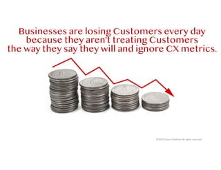 Customers can get angry.
©2020 James Feldman All rights reserved.
Hear them roar
 