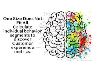 One Size Does Not
Fit All.
Calculate
individual behavior
segments to
discover
Customer
experience
metrics.
©2020 James Feldman All
 