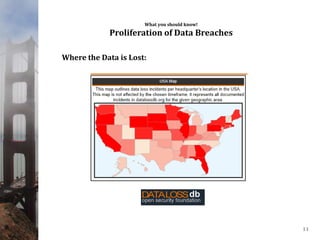 What you should know!
Proliferation of Data Breaches
11
Where the Data is Lost:
 