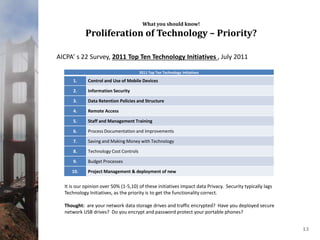 What you should know!
Proliferation of Technology – Priority?
13
2011 Top Ten Technology Initiatives
1. Control and Use of Mobile Devices
2. Information Security
3. Data Retention Policies and Structure
4. Remote Access
5. Staff and Management Training
6. Process Documentation and Improvements
7. Saving and Making Money with Technology
8. Technology Cost Controls
9. Budget Processes
10. Project Management & deployment of new
It is our opinion over 50% (1-5,10) of these initiatives impact data Privacy. Security typically lags
Technology Initiatives, as the priority is to get the functionality correct.
Thought: are your network data storage drives and traffic encrypted? Have you deployed secure
network USB drives? Do you encrypt and password protect your portable phones?
AICPA’ s 22 Survey, 2011 Top Ten Technology Initiatives , July 2011
 