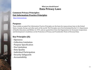 What you should know!
Data Privacy Laws
Common Privacy Principles:
Fair Information Practice Principles
http://www.oecd.org
Purpose:
These widely accepted Fair Information Practice Principles are the basis for many privacy laws in the United
States, Canada, Europe and other parts of the world. The Principles were first formulated by the U. S. Department
of Health, Education and Welfare in 1973, and are quoted here from the Organization for Economic Cooperation
and Development's Guidelines on the Protection of Privacy and Transborder Flows of Personal Data
Key Principles (8):
- Openness
- Collection Limitation
- Purpose Specification
- Use Limitation
- Data Quality
- Individual Participation
- Security Safeguards
- Accountability
15
 