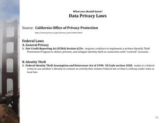 What you should know!
Data Privacy Laws
Source: California Office of Privacy Protection
http://www.privacy.ca.gov/privacy_laws/index.shtml
Federal Laws
A. General Privacy
1. Fair Credit Reporting Act (FCRA) Section 625e: requires creditors to implement a written Identify Theft
Prevention Program to detect, prevent, and mitigate identity theft in connection with “covered” accounts.
B. Identity Theft
1. Federal Identity Theft Assumption and Deterrence Act of 1998: US Code section 1028: makes it a federal
crime to use another’s identity to commit an activity that violates Federal law or that is a felony under state or
local law.
16
 