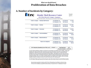 What you should know!
Proliferation of Data Breaches
7
A. Number of Incidents by Category:
 