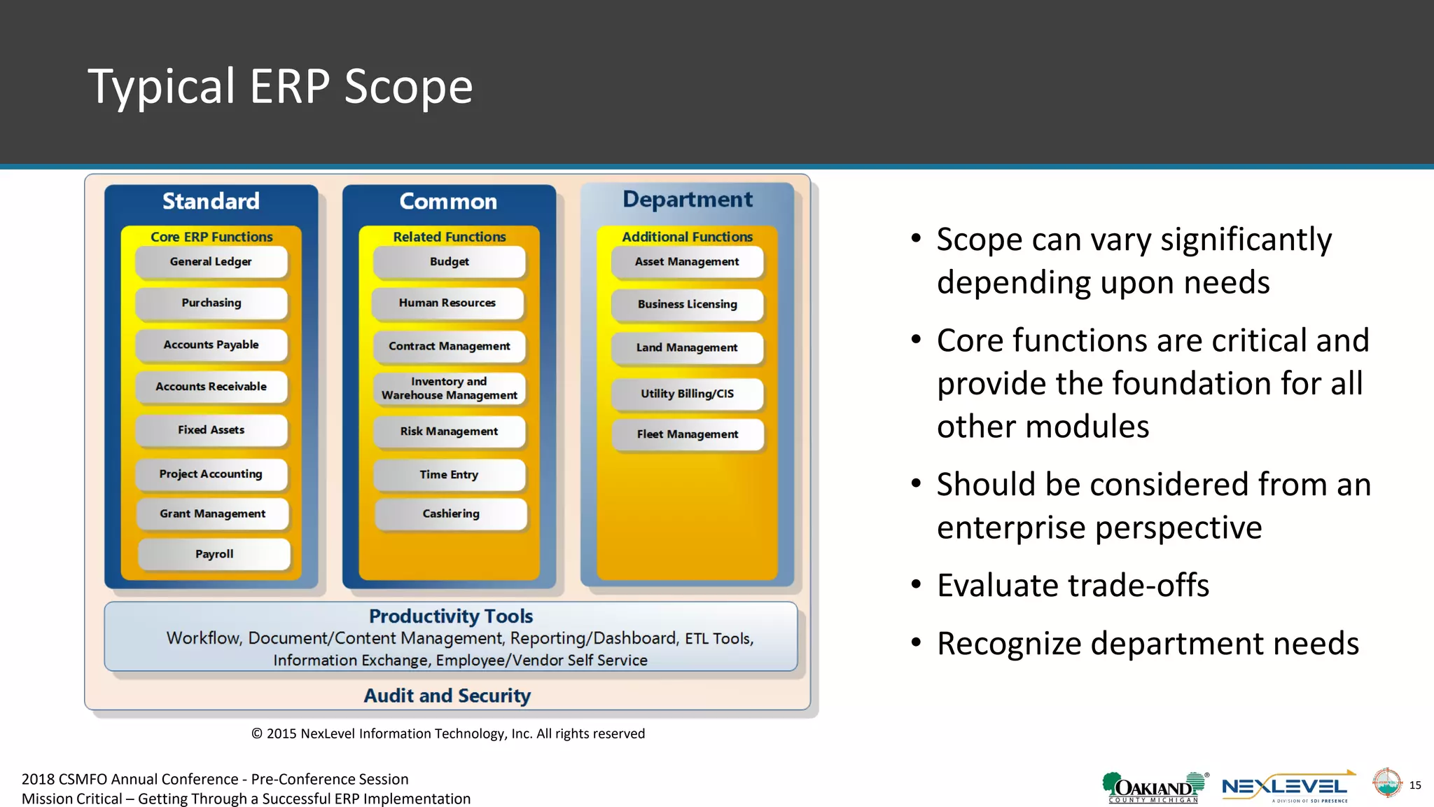 15
Typical ERP Scope
• Scope can vary significantly
depending upon needs
• Core functions are critical and
provide the foundation for all
other modules
• Should be considered from an
enterprise perspective
• Evaluate trade-offs
• Recognize department needs
© 2015 NexLevel Information Technology, Inc. All rights reserved
2018 CSMFO Annual Conference - Pre-Conference Session
Mission Critical – Getting Through a Successful ERP Implementation
 